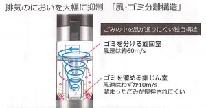 20150210　MI　スティック型掃除機　iNSTICK　資料_007